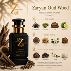 Our Creation of Tom Ford Oud Wood - Zaryan Oud Wood